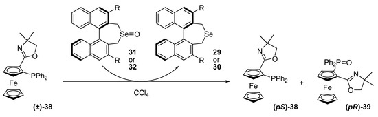 Molecules 14 04747 g010 550