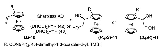 Molecules 14 04747 g011 550