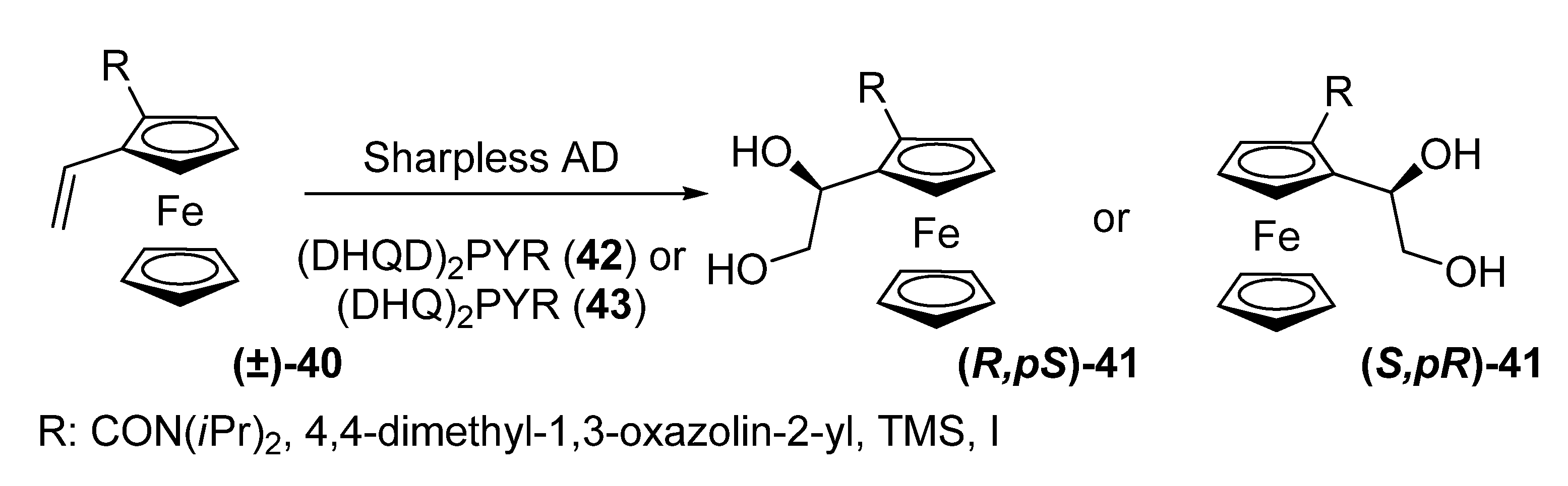 Molecules 14 04747 g011