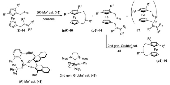 Molecules 14 04747 g012 550