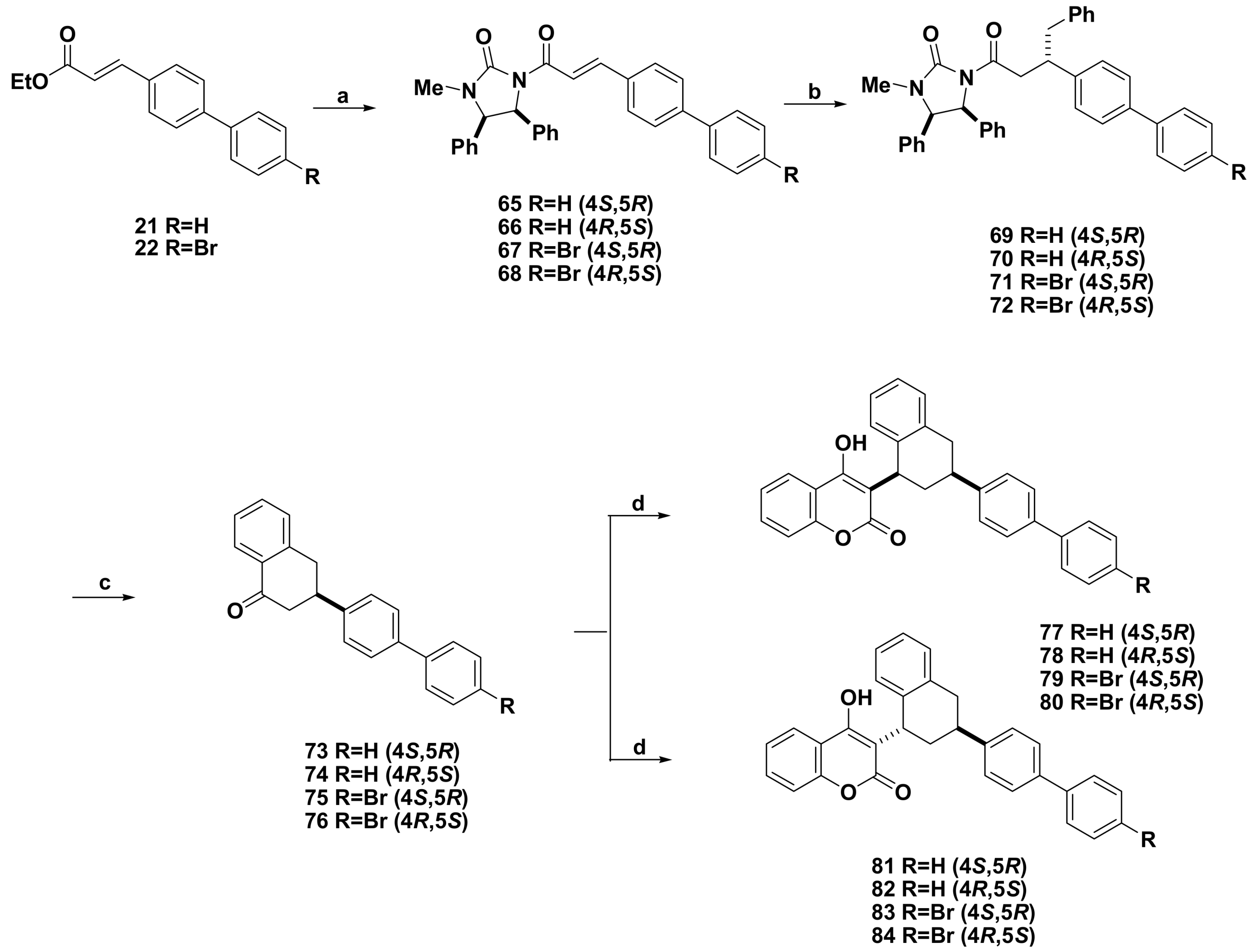 Molecules 14 04790 sch010