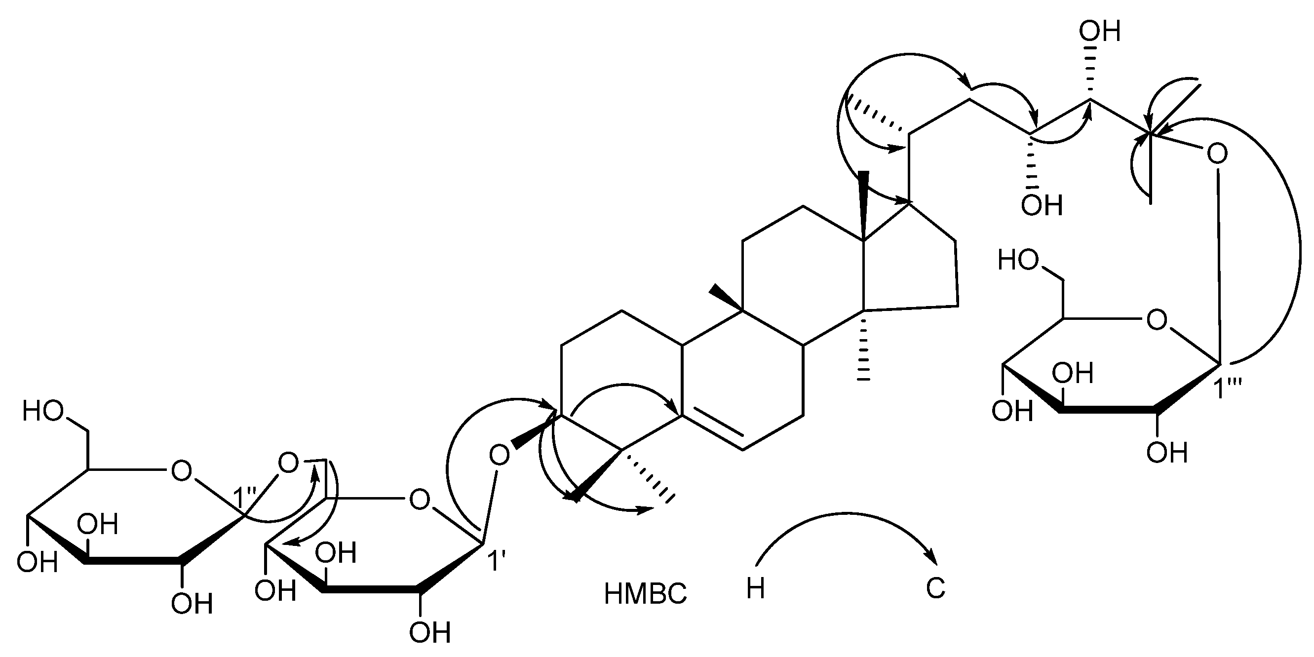 Molecules 14 04804 g004