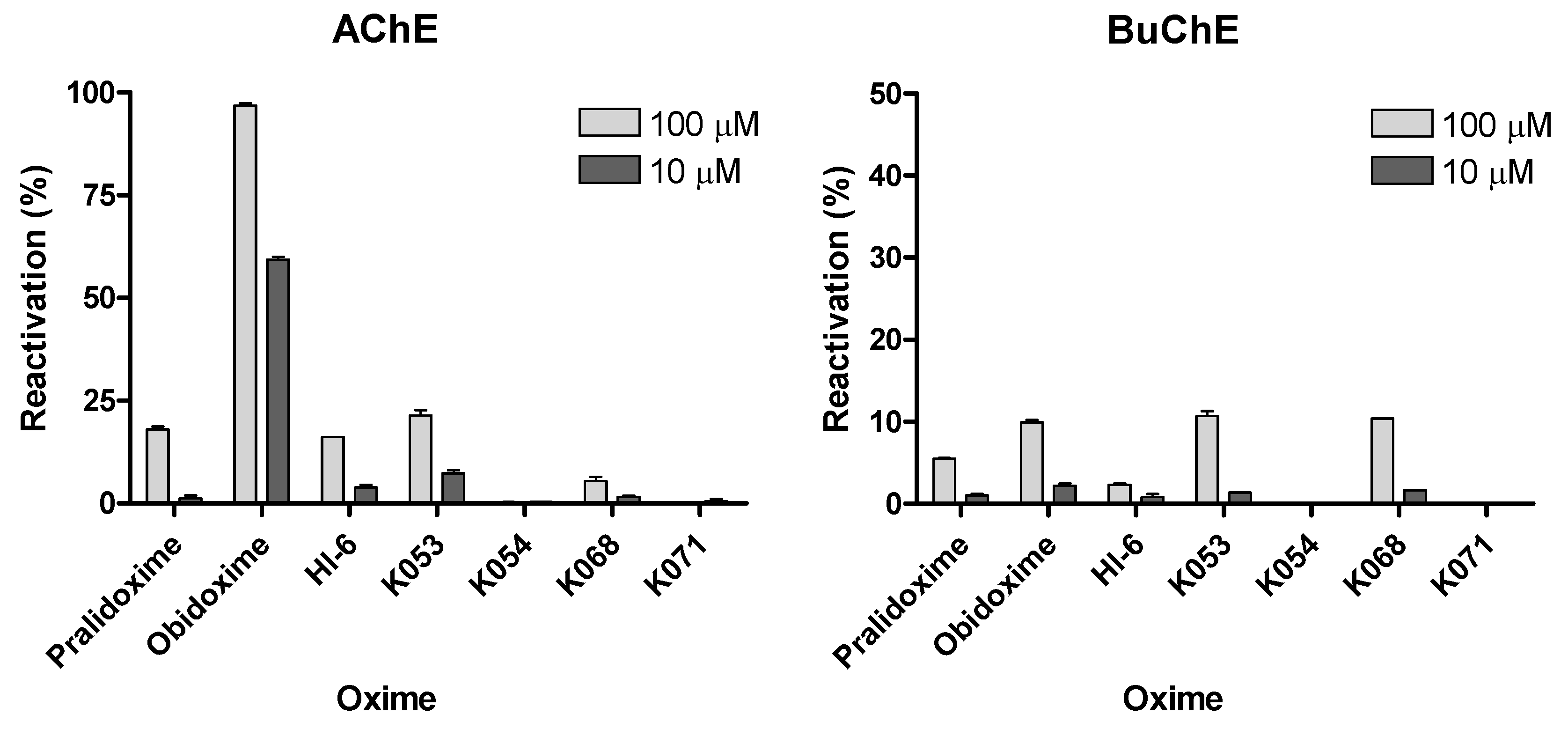 Molecules 14 04915 g003