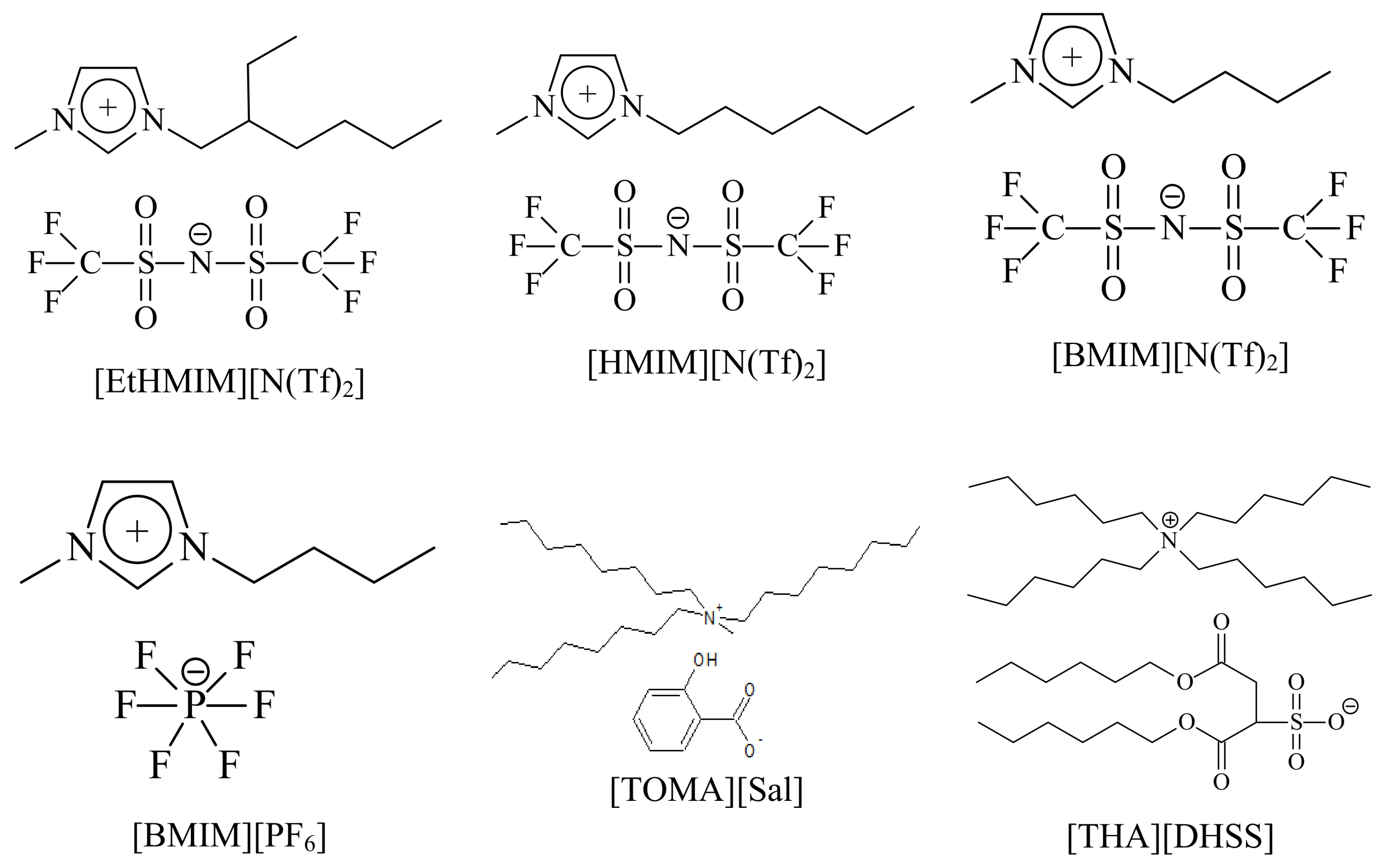 Molecules 14 05001 sch001