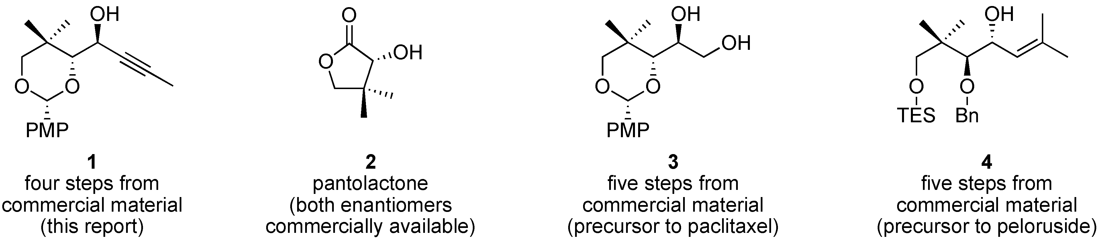 Molecules 14 05216 g001