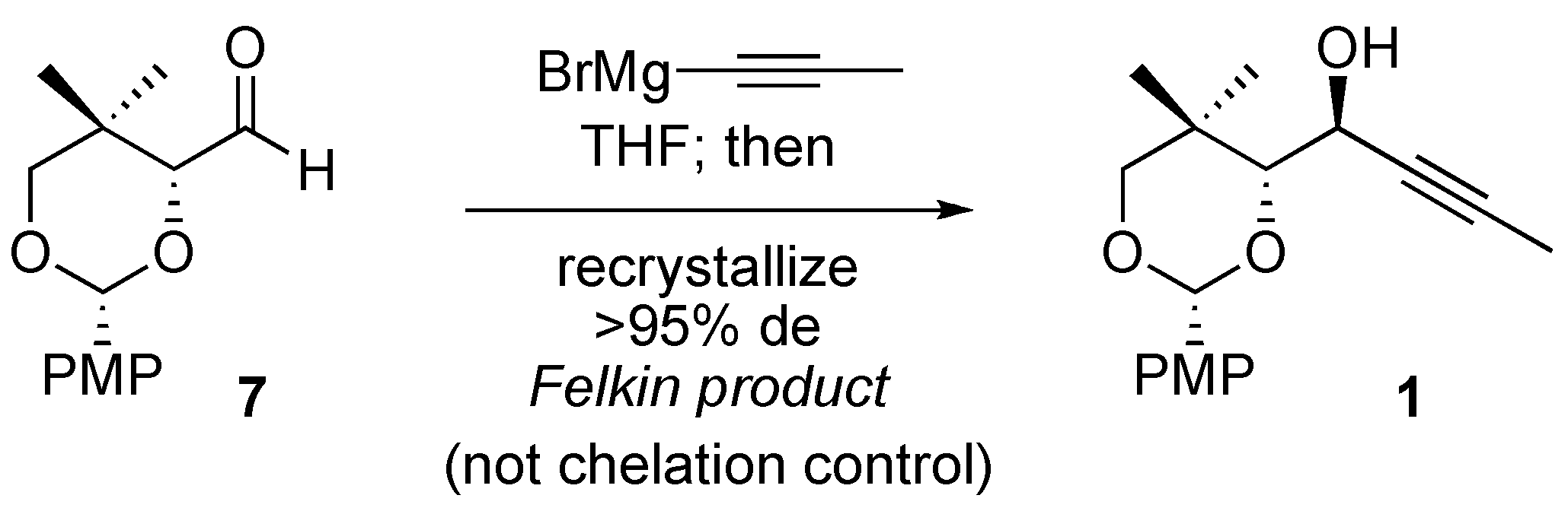 Molecules 14 05216 g006
