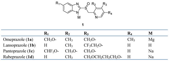 Molecules 14 05247 g001 550