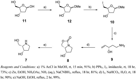 Molecules 14 05298 g004 550