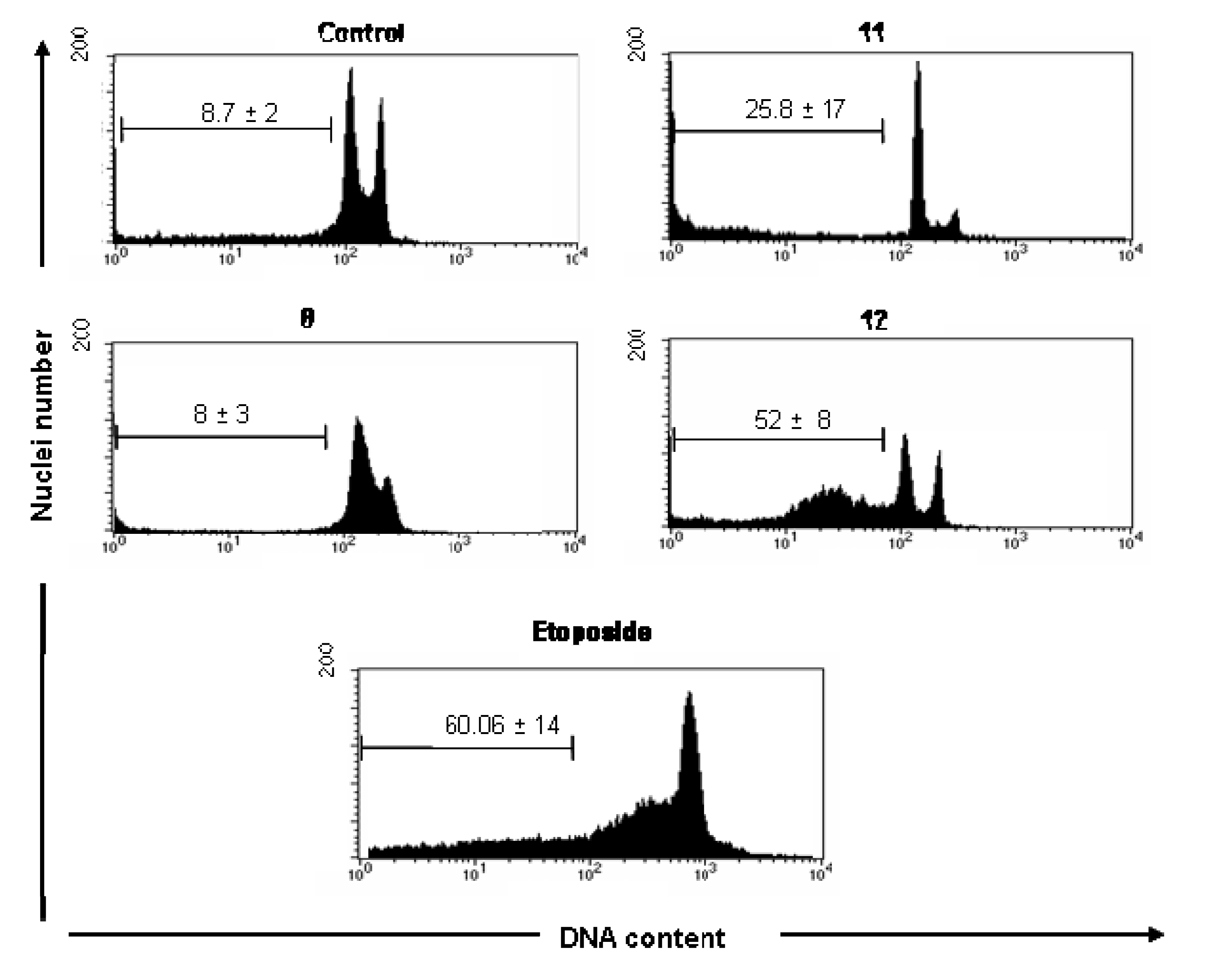 Molecules 15 00012 g002