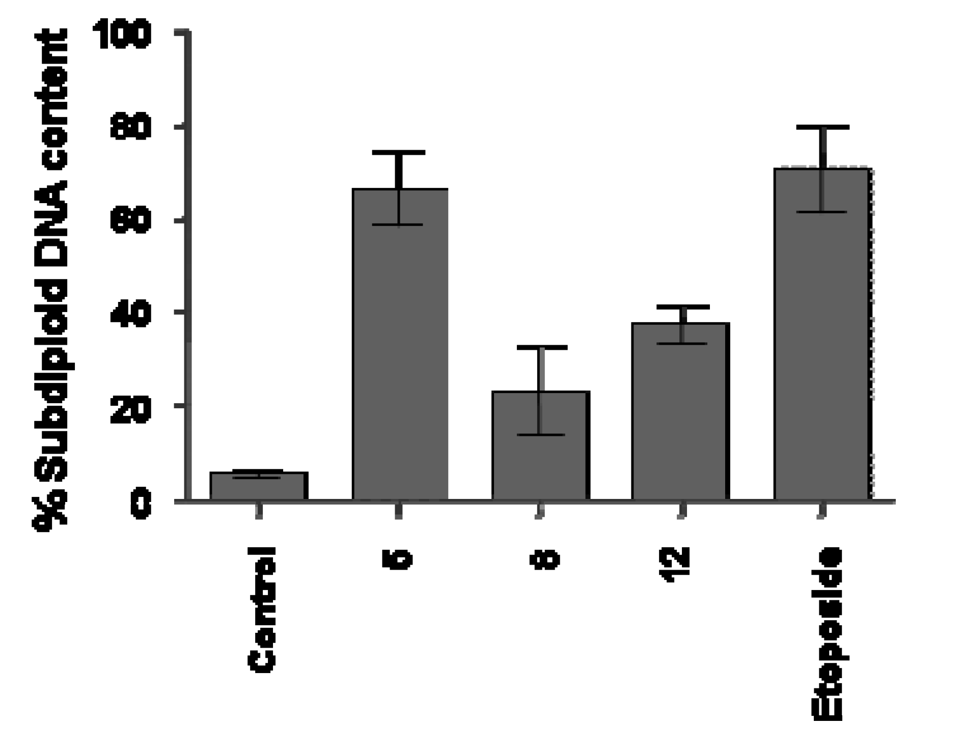 Molecules 15 00012 g003