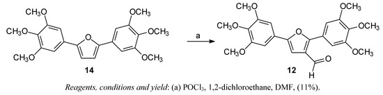 Molecules 15 00012 g007 550