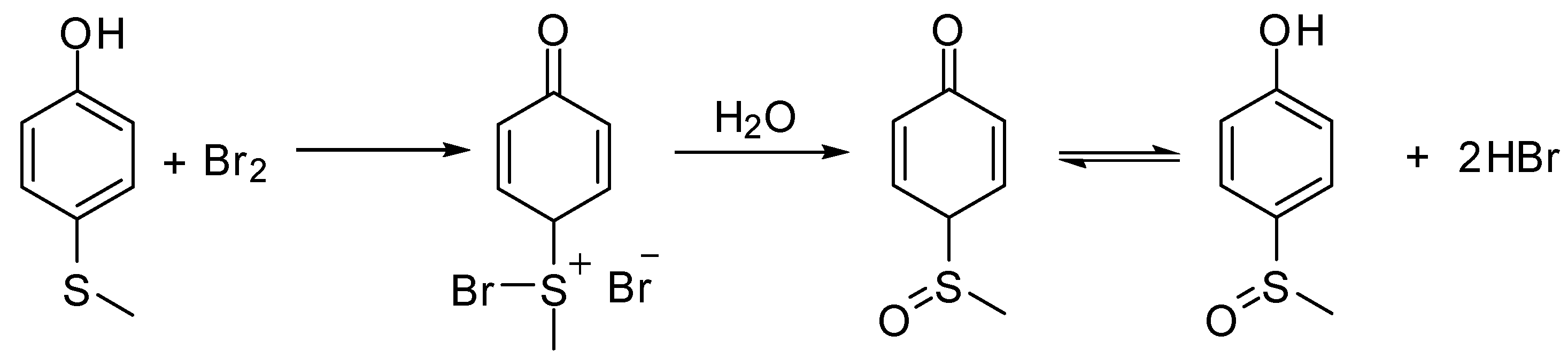 Molecules 15 00083 g002