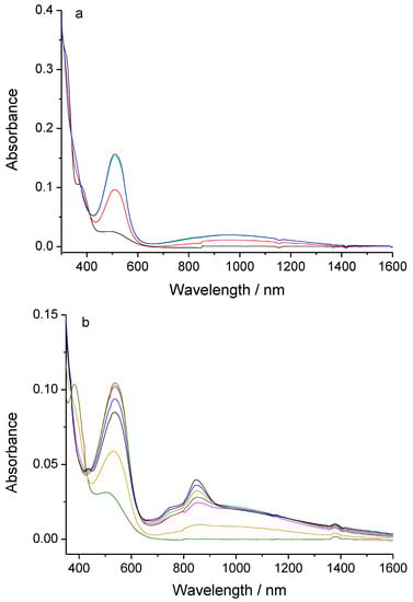 Molecules 15 00150 g001 550