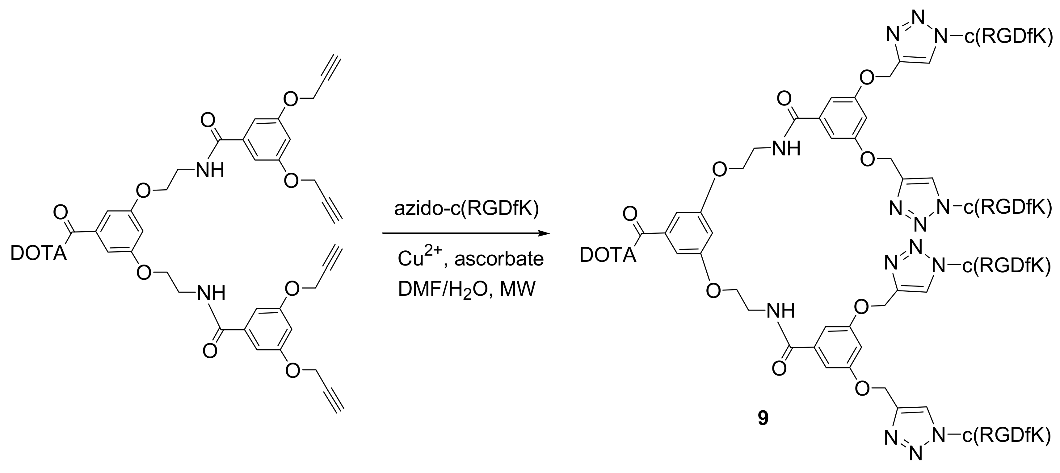 Molecules 15 00178 g004