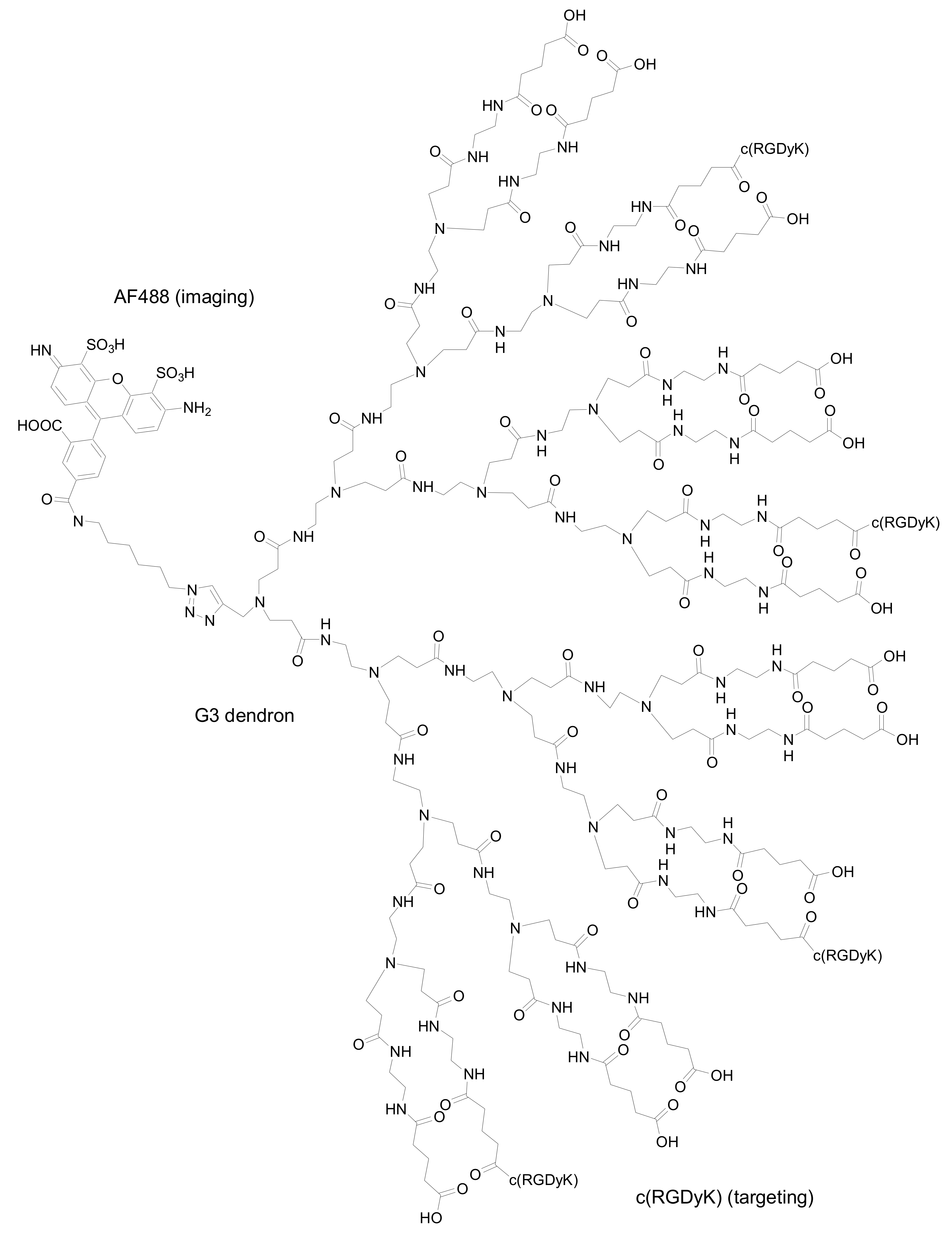 Molecules 15 00178 g005