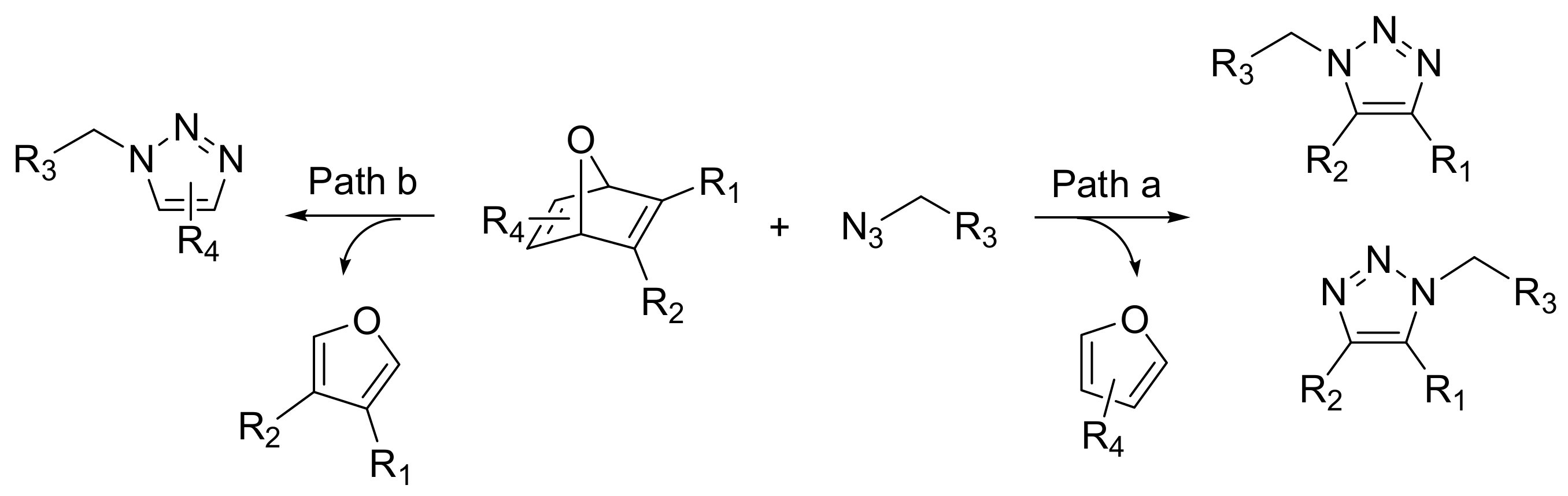 Molecules 15 00178 sch007
