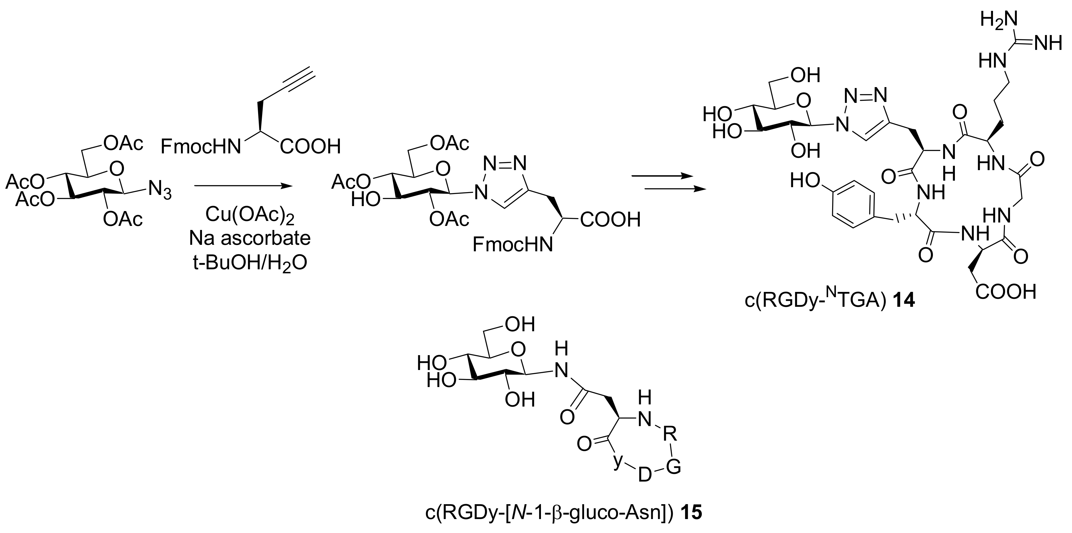 Molecules 15 00178 sch012