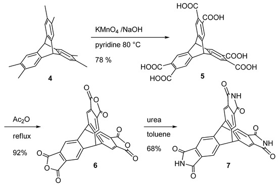 Molecules 15 00226 g004 550