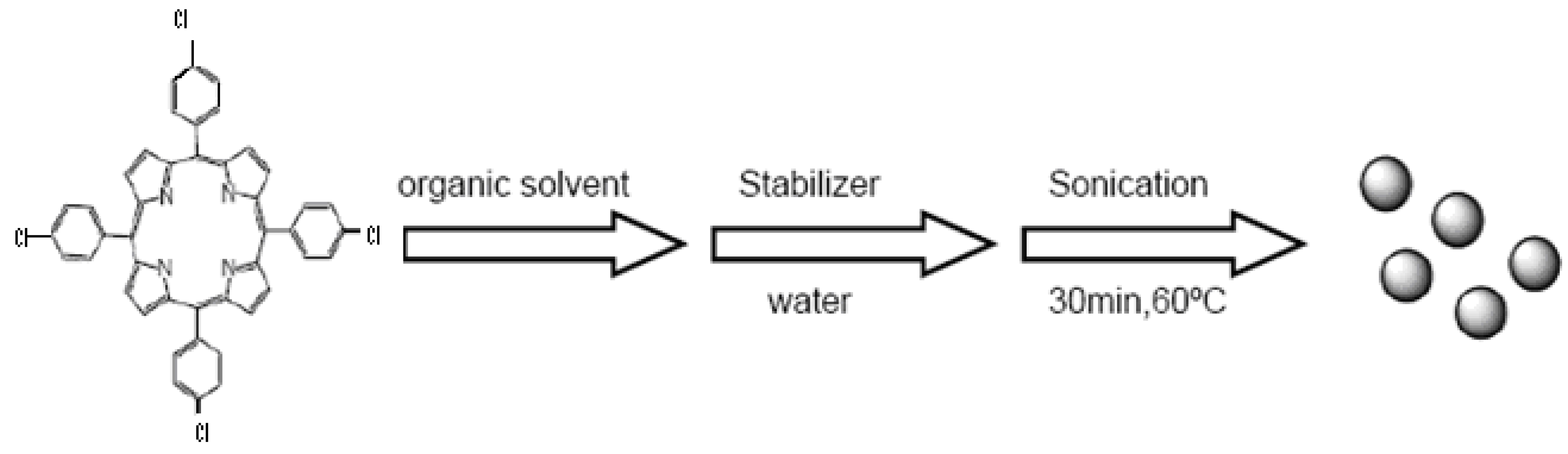 Molecules 15 00280 sch001