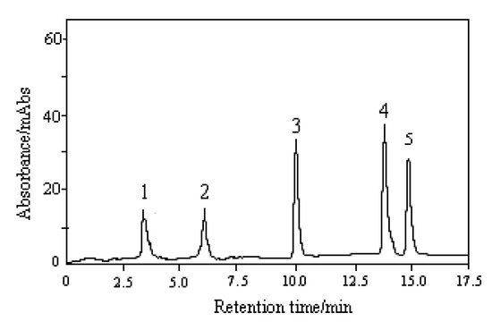Molecules 15 00305 g001 550