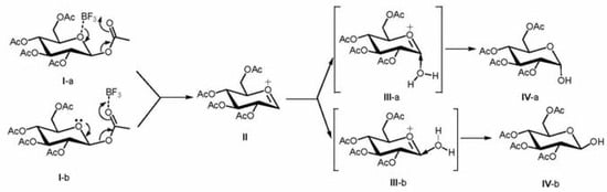 Molecules 15 00374 g001 550