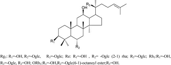 Molecules 15 00399 g001 550
