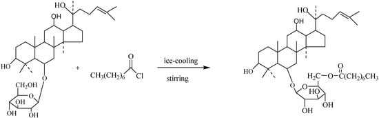 Molecules 15 00399 g005 550