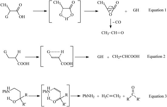 Molecules 15 00407 g003 550