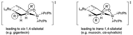 Molecules 15 00460 g019 550