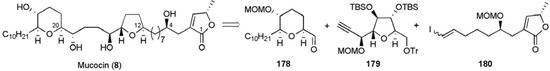 Molecules 15 00460 g023 550
