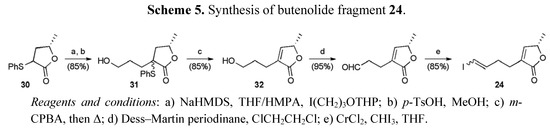 Molecules 15 00460 g028 550