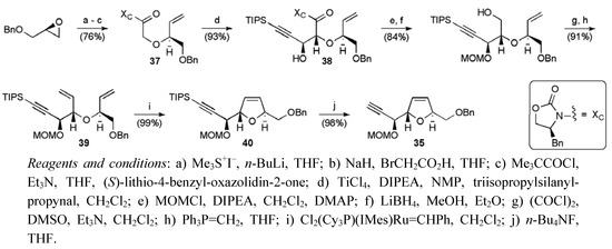 Molecules 15 00460 g030 550