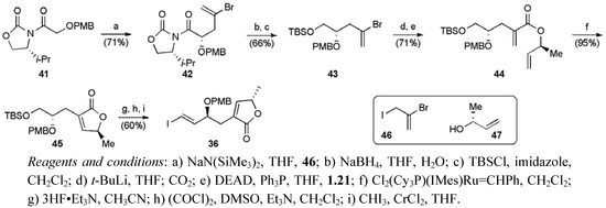 Molecules 15 00460 g032 550