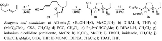 Molecules 15 00460 g038 550
