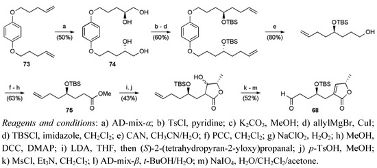 Molecules 15 00460 g040 550