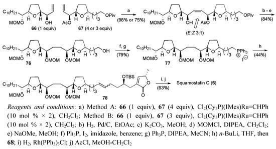 Molecules 15 00460 g041 550