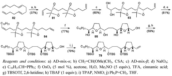 Molecules 15 00460 g042 550