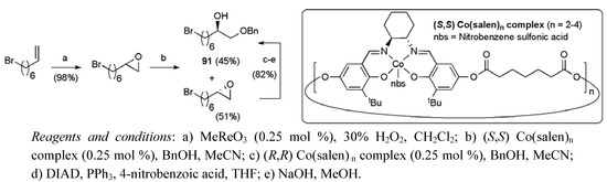 Molecules 15 00460 g045 550