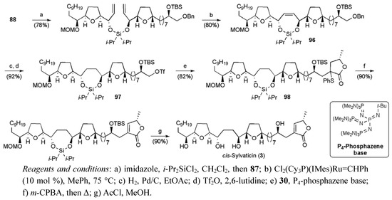 Molecules 15 00460 g048 550