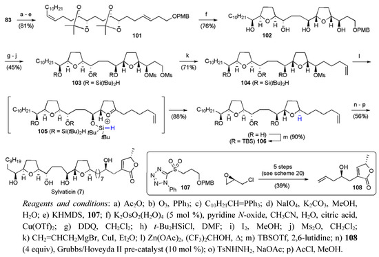 Molecules 15 00460 g049 550