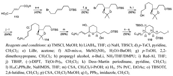 Molecules 15 00460 g050 550