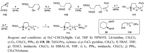Molecules 15 00460 g051 550