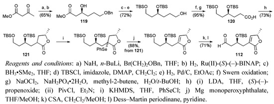 Molecules 15 00460 g052 550