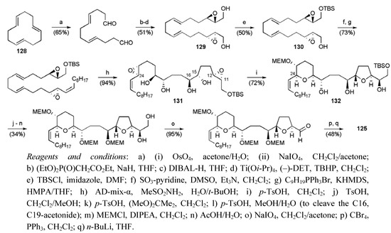 Molecules 15 00460 g054 550