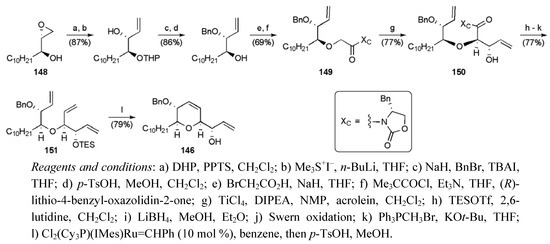 Molecules 15 00460 g058 550