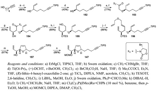 Molecules 15 00460 g059 550