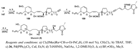 Molecules 15 00460 g060 550