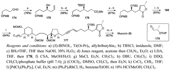 Molecules 15 00460 g064 550