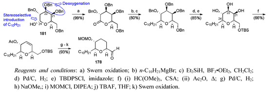 Molecules 15 00460 g065 550