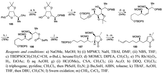 Molecules 15 00460 g067 550